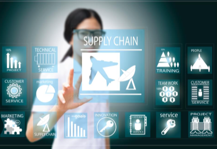 The Importance of Tech in Supply Chain Management
